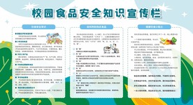 校园食品安全教育宣传栏