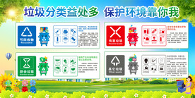 圾圾分类展板