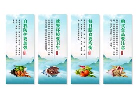 食品安全挂画展板