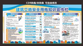 建筑工地安全用电知识宣传