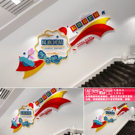 民族团结楼道文化墙