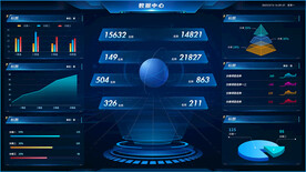 大屏可视化数据中心