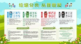 垃圾分类展板