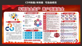 公司质量管理安全生产