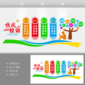 学校一训三风文化墙