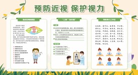 爱眼日展板
