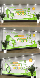 能源碳中和发展文化墙环保文化墙