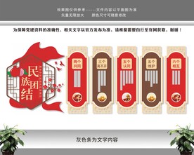 石榴籽精神民族团结文化墙