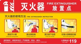 灭火器的放置点和使用方法中英文
