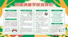 廉洁校园宣传栏展板