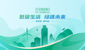 碳中和会议背景