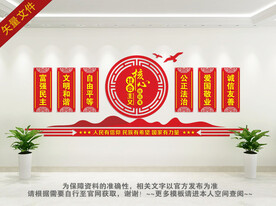 校园核心价值观