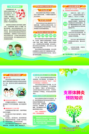 支原体肺炎预防知识