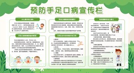 预防手足口病宣传栏展板