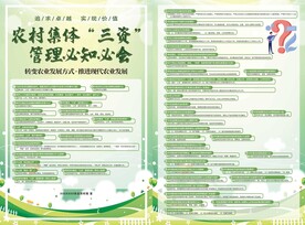 农村集体“三资” 管理必知必会