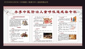 冬季中医防治儿童呼吸道感染宣传