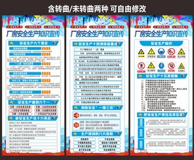 公司厂房安全生产宣传海报