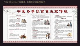 中医冬季饮食养生宣传栏