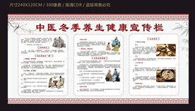 中医冬季养生健康宣传栏
