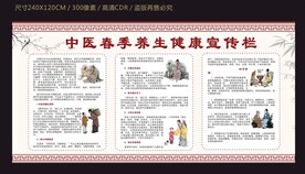 中医春季养生健康宣传栏