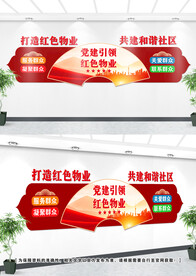 红色物业文化墙