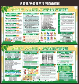 厂房安全生产常识