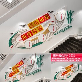 国家电网楼道文化墙