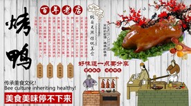 烤鸭背景墙
