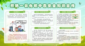 预防一氧化碳中毒展板