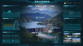 智慧水利管理系统可视化大屏图片