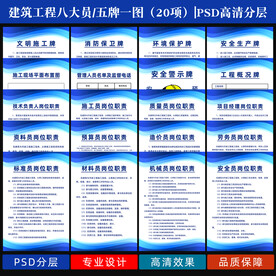 建筑工程八大员职责五牌一图