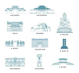 佛山历史人文地标建筑