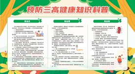 防治三高健康教育专栏