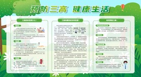 防治三高健康教育专栏