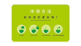冲泡方法步骤图