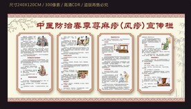 中医药宣传栏