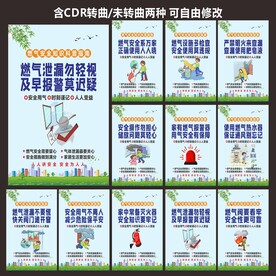 小区燃气安全标语