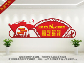 社会主义核心观