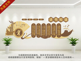 图书馆 阅读室文化墙