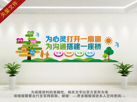 心理健康背景墙