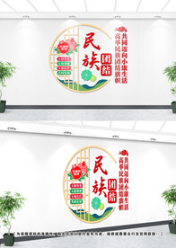 民族团结文化墙