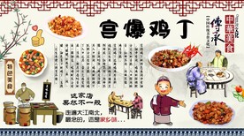 宫爆鸡丁背景墙