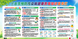 冬春季预防呼吸道疾病