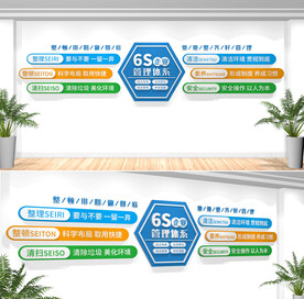 6S企业管理体系文化墙