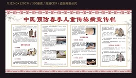 中医防治春季儿童传染病宣传栏