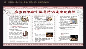 春季传染病中医药防治健康宣传栏