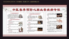 中医春季预防心脑血管疾病专栏