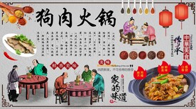 狗肉火锅