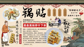 锅贴背景墙