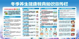 健康教育宣传栏